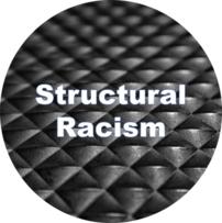 Website Racism Button