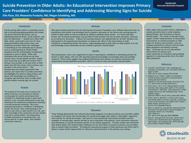 Rizzo Suicide Prevention In Older Adults Poster Rizzo Suicide Prevention In Older Adults Poster
